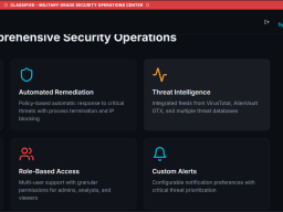 Four sections detailing security operations: remediation, intelligence, access, and alerts.