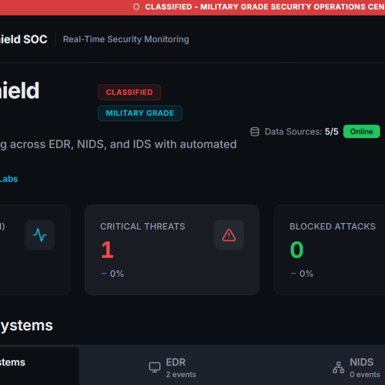 Dashboard displaying security operations metrics, including threat levels and attack blocking stats.
